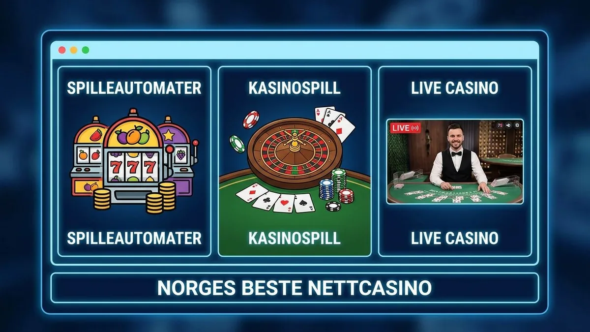 Kasinospill hos Gamblegorilla